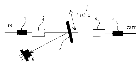 Une figure unique qui représente un dessin illustrant l'invention.